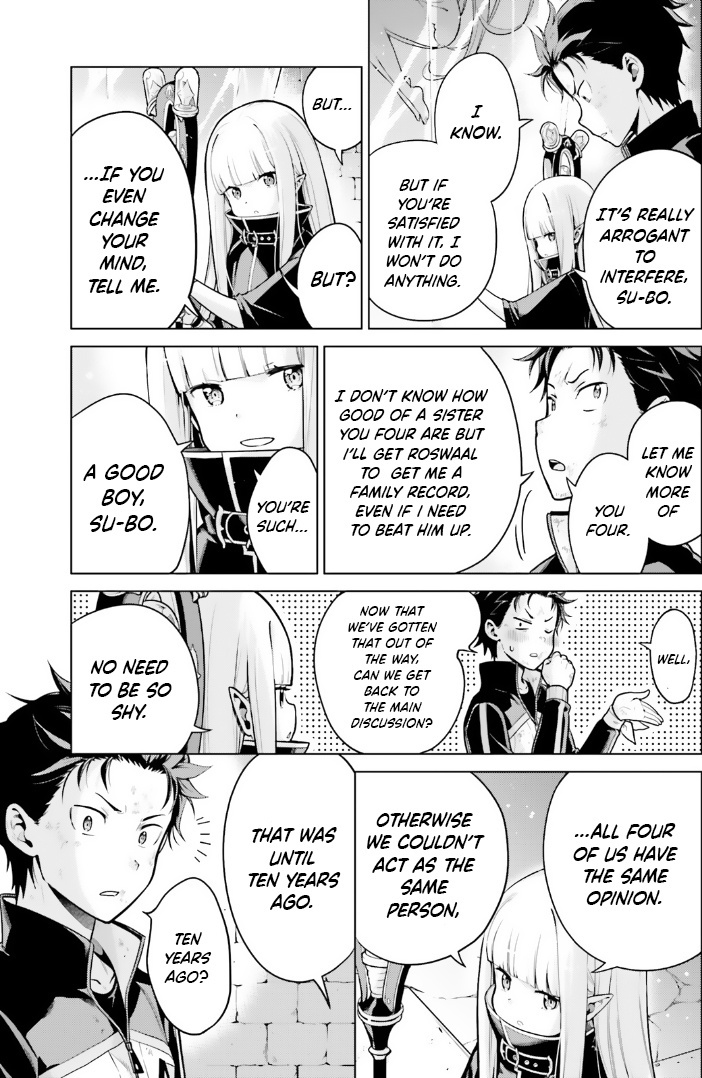 Re:zero Kara Hajimeru Isekai Seikatsu Dai 4-Shou - Seiiki To Gouyoku No Majo Chapter 42.5 - BidManga.com