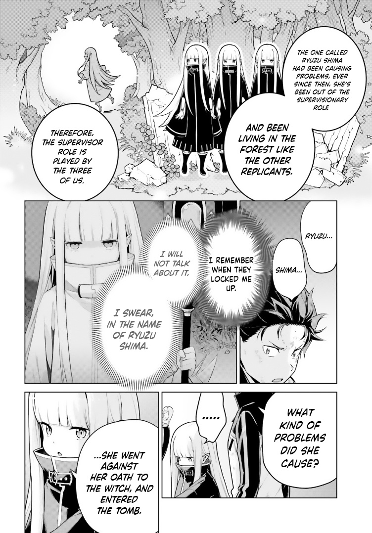 Re:zero Kara Hajimeru Isekai Seikatsu Dai 4-Shou - Seiiki To Gouyoku No Majo Chapter 42.5 - BidManga.com