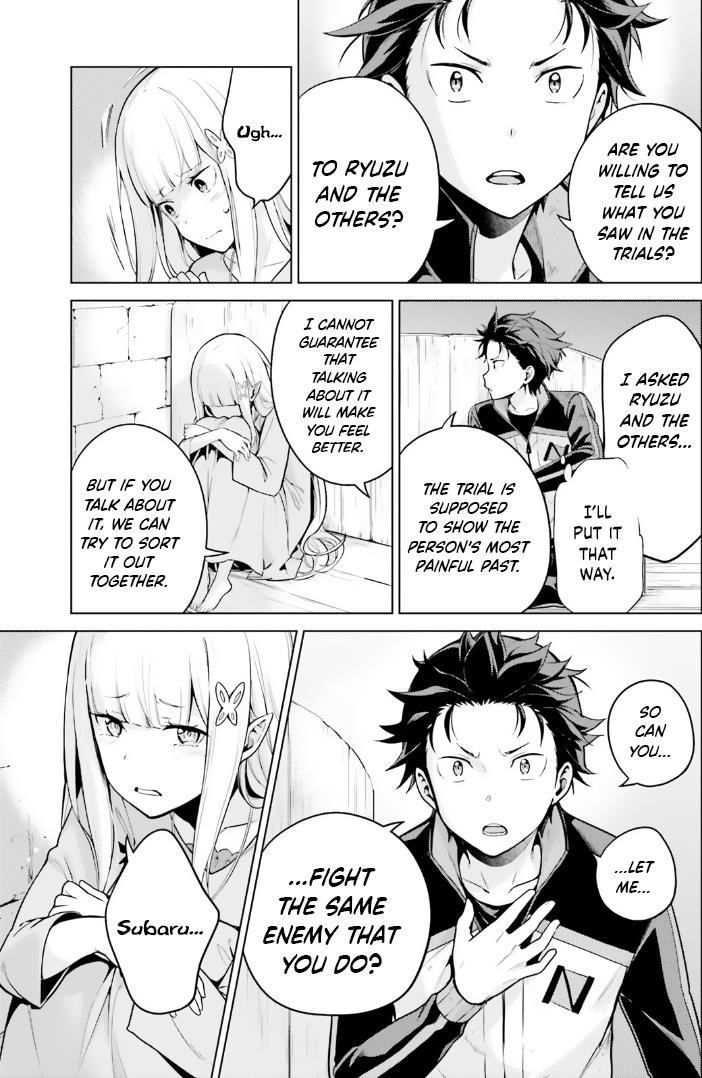 Re:zero Kara Hajimeru Isekai Seikatsu Dai 4-Shou - Seiiki To Gouyoku No Majo Chapter 42.5 - BidManga.com