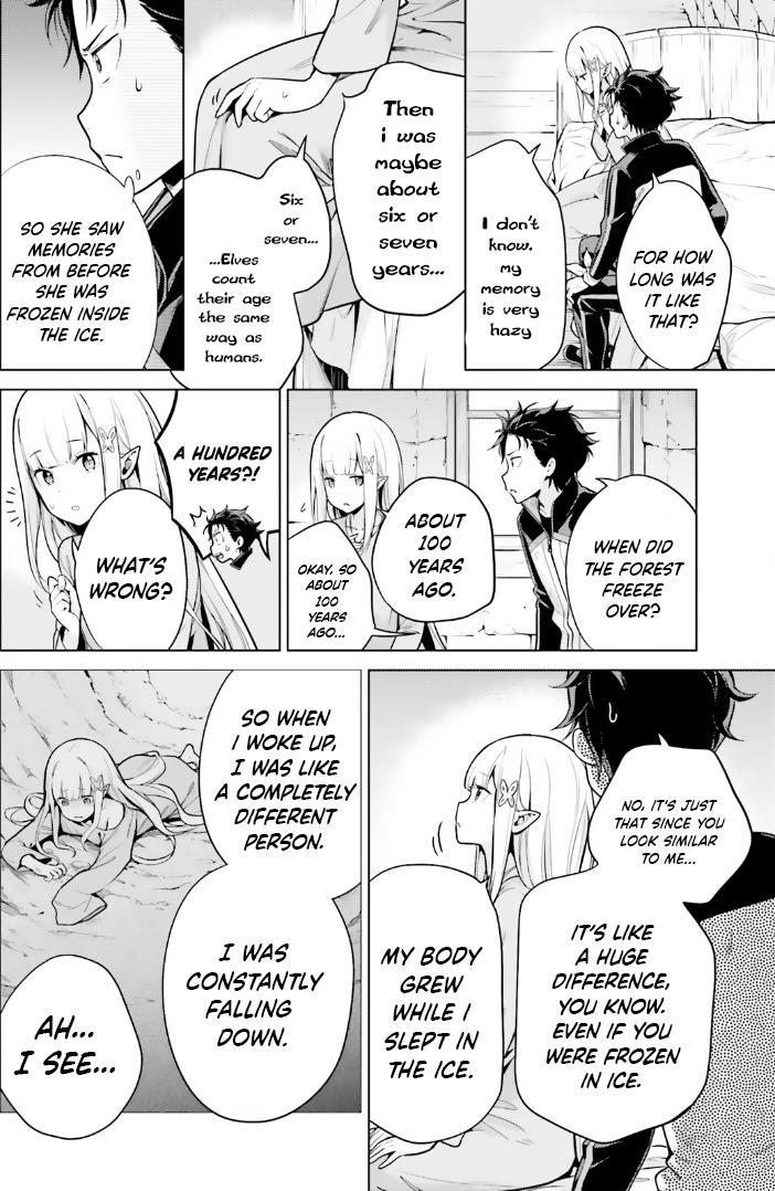 Re:zero Kara Hajimeru Isekai Seikatsu Dai 4-Shou - Seiiki To Gouyoku No Majo Chapter 42.5 - BidManga.com