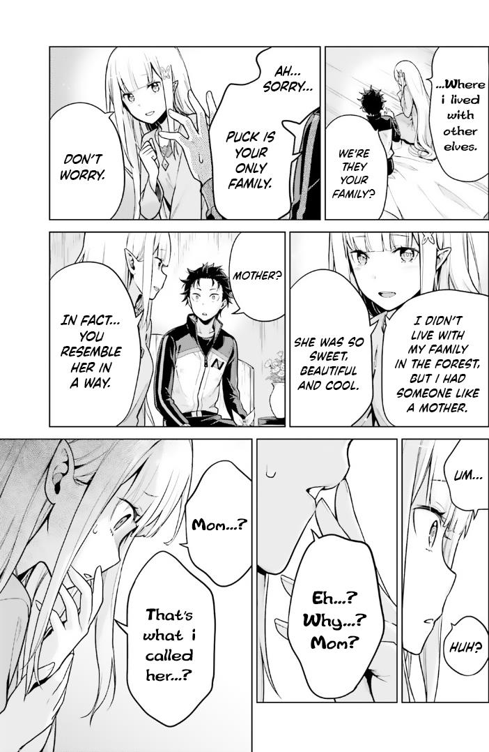 Re:zero Kara Hajimeru Isekai Seikatsu Dai 4-Shou - Seiiki To Gouyoku No Majo Chapter 42.5 - BidManga.com