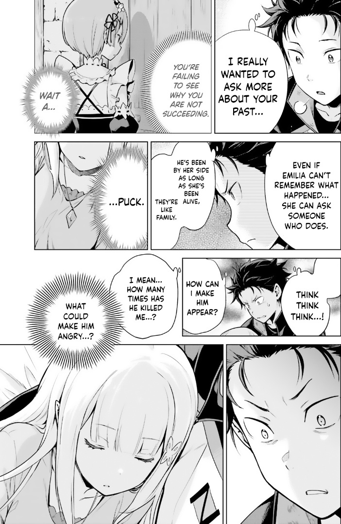 Re:zero Kara Hajimeru Isekai Seikatsu Dai 4-Shou - Seiiki To Gouyoku No Majo Chapter 42.5 - BidManga.com