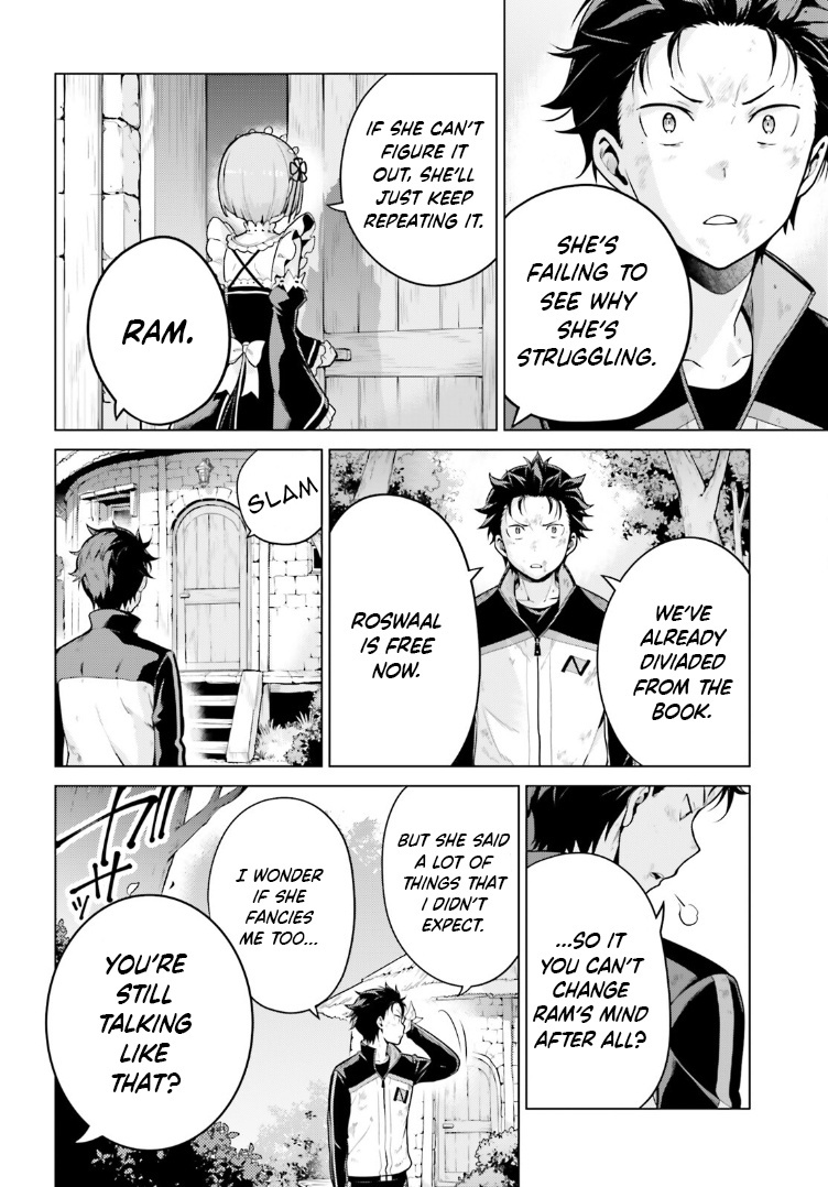 Re:zero Kara Hajimeru Isekai Seikatsu Dai 4-Shou - Seiiki To Gouyoku No Majo Chapter 42 - BidManga.com