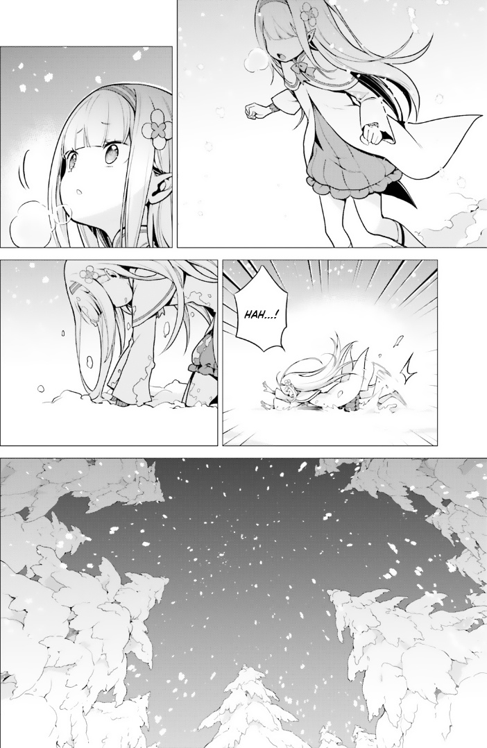 Re:zero Kara Hajimeru Isekai Seikatsu Dai 4-Shou - Seiiki To Gouyoku No Majo Chapter 43 - BidManga.com