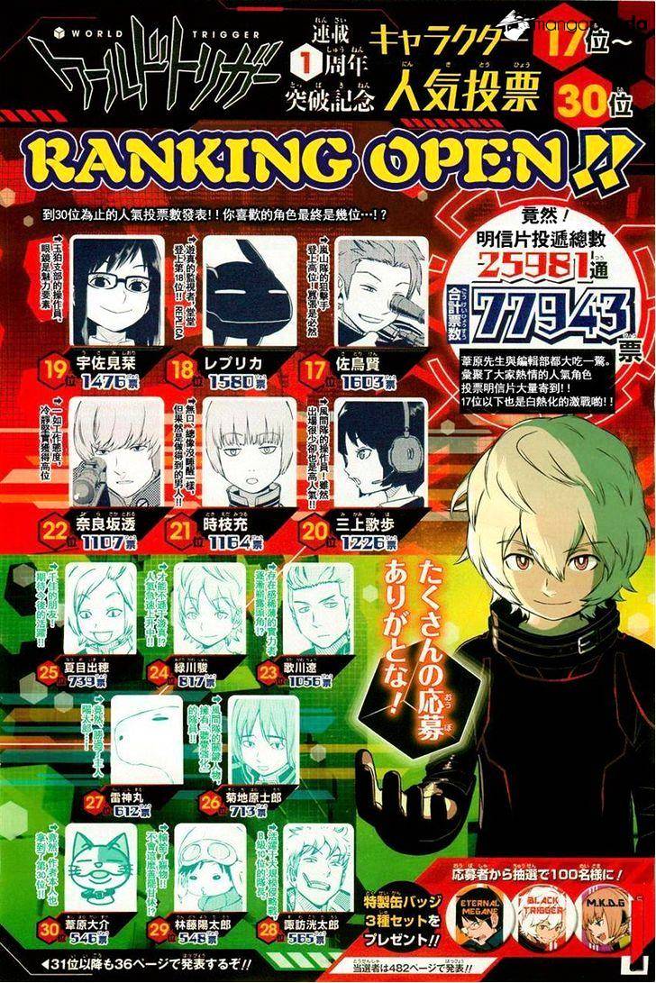 World Trigger Chapter 63 - BidManga.com