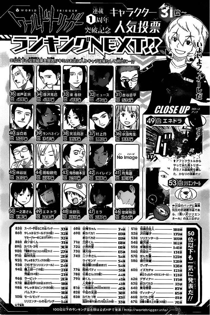 World Trigger Chapter 63 - BidManga.com