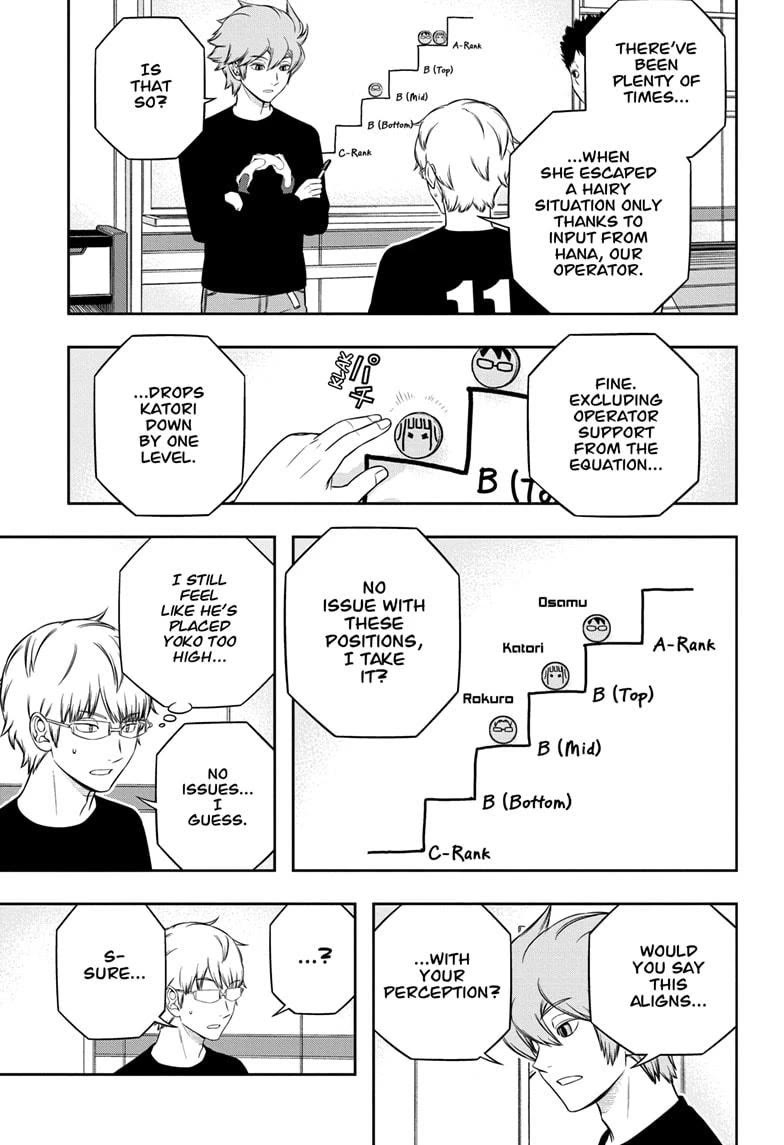 World Trigger Chapter 247 - BidManga.com