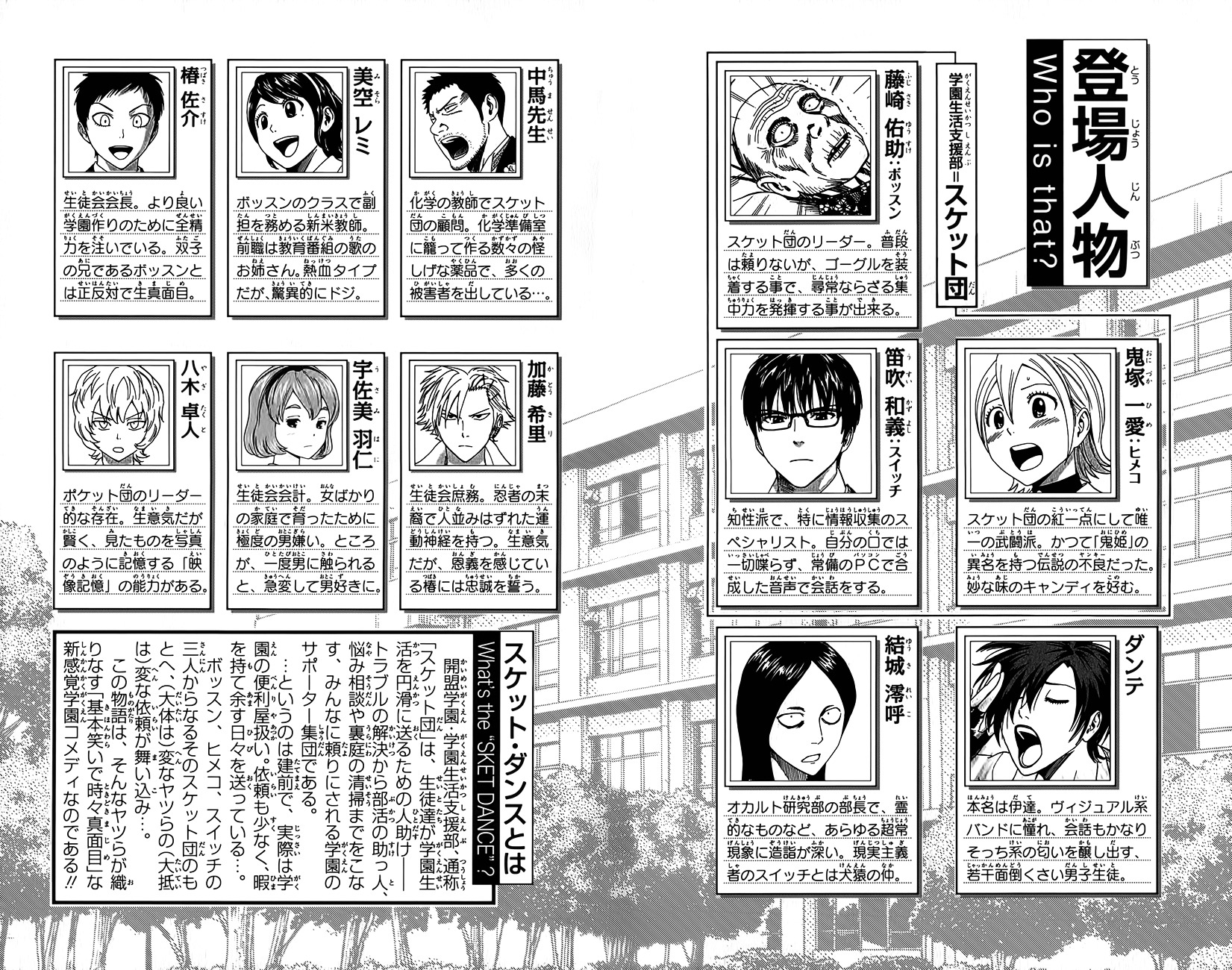 Sket Dance Chapter 271 - BidManga.com