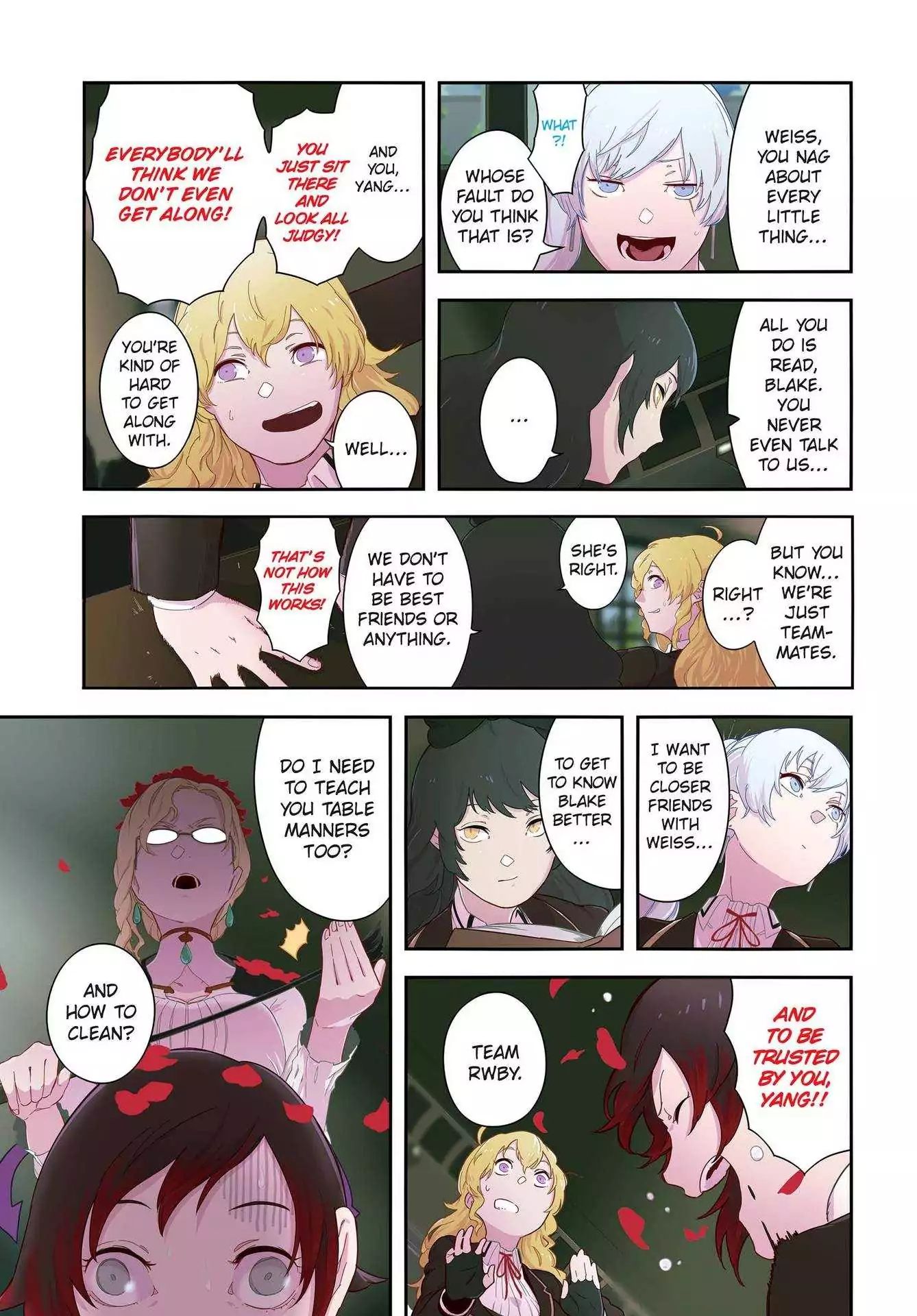 Rwby: Official Manga Anthology Chapter 1 - BidManga.com