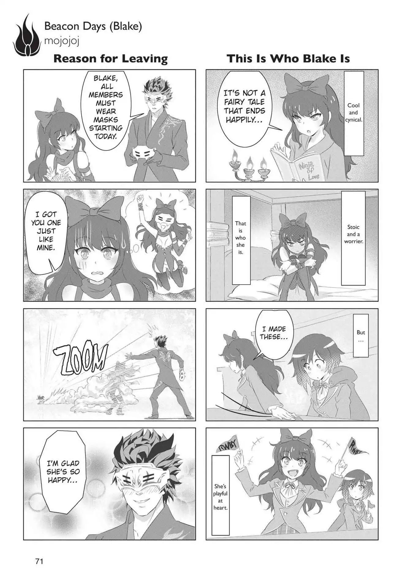 Rwby: Official Manga Anthology Chapter 19.5 - BidManga.com