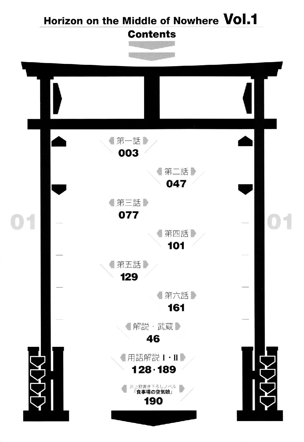 Kyoukai Senjou No Horizon Chapter 1 - BidManga.com