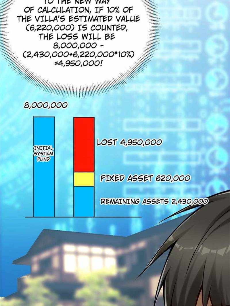 Losing Money To Be A Tycoon Chapter 104 - BidManga.com