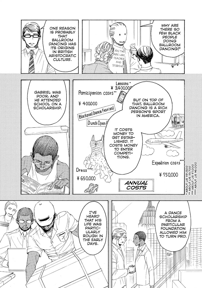 10 Dance Chapter 24 - BidManga.com