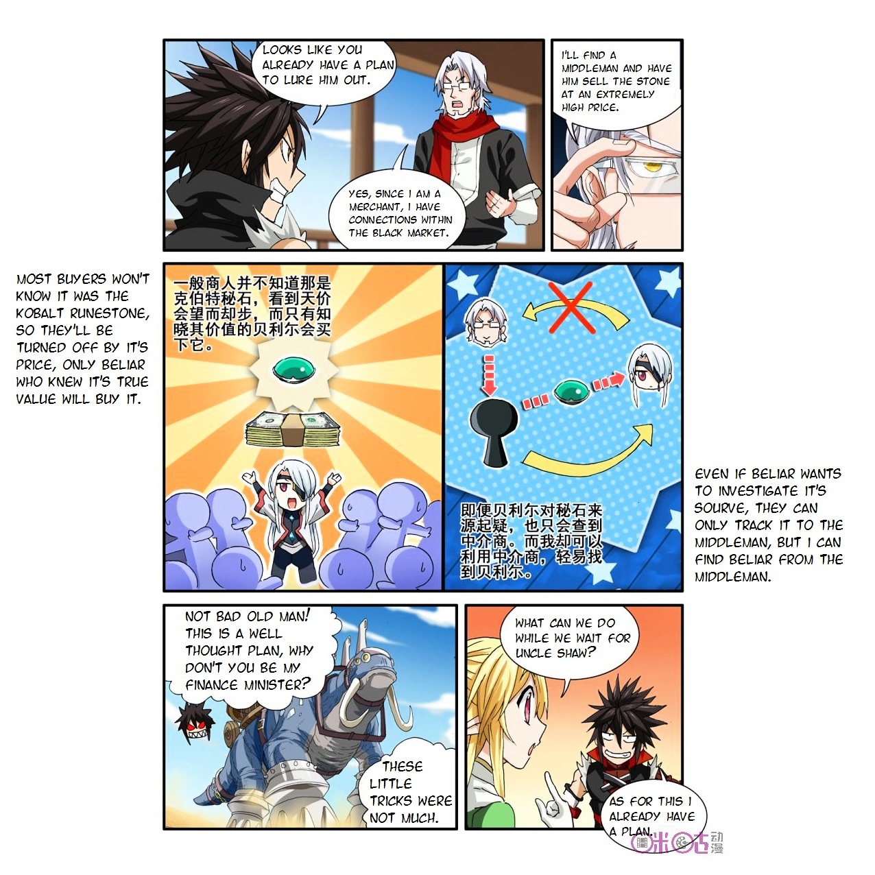 Ni Xi Ba Mo Wang! Chapter 34 - ManhuaZ.net