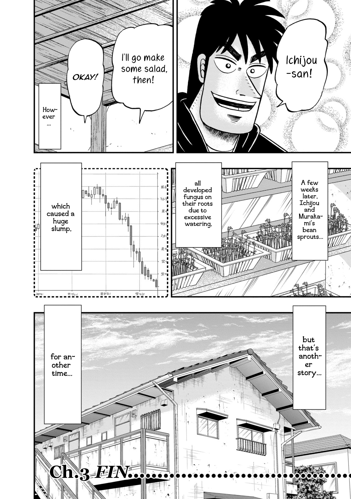 Life In Tokyo Ichijou Chapter 3 - BidManga.com