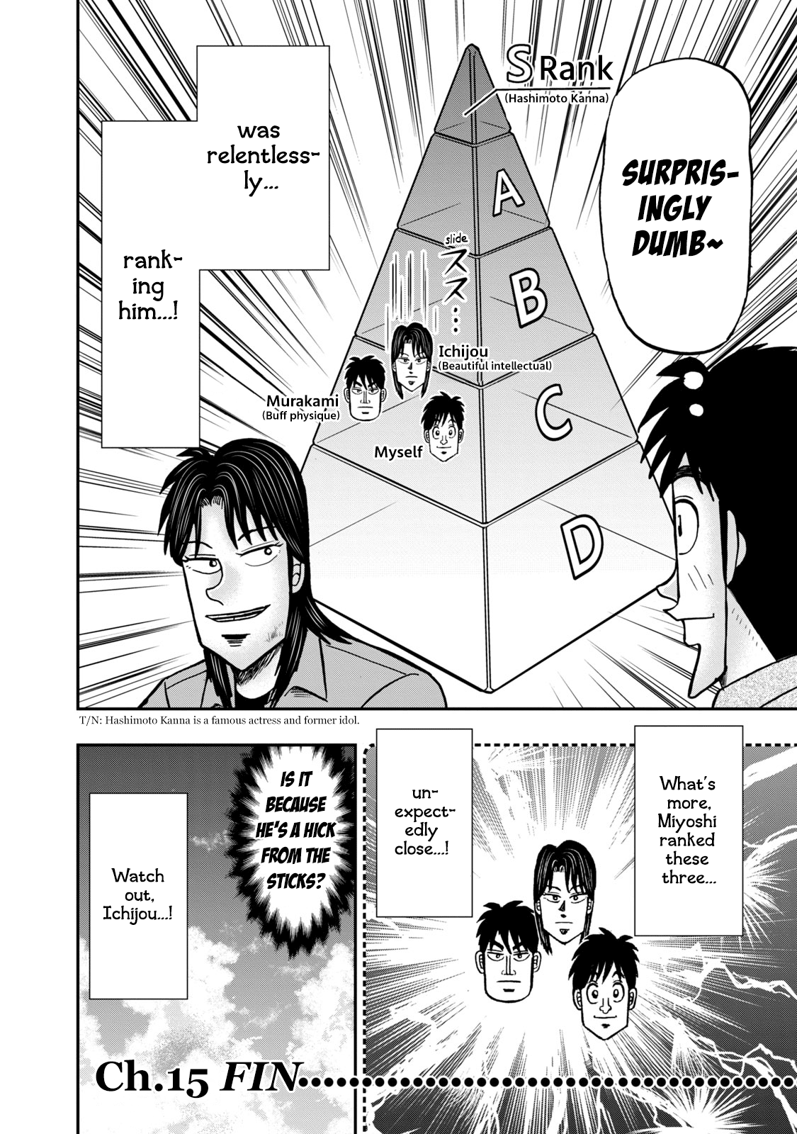 Life In Tokyo Ichijou Chapter 15 - BidManga.com