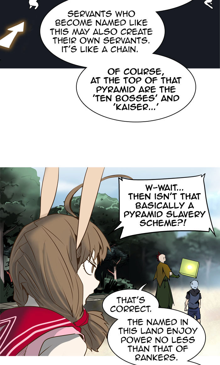 Tower Of God Chapter 280 - BidManga.com