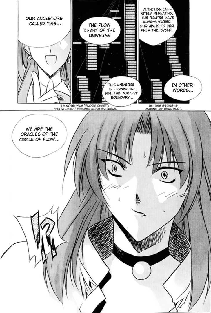 Zero: Circle Of Flow Chapter 7 - BidManga.com